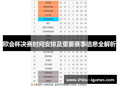 欧会杯决赛时间安排及重要赛事信息全解析
