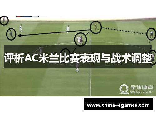 评析AC米兰比赛表现与战术调整 评析AC米兰比赛表现与战术调整