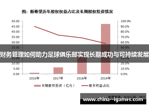 财务管理如何助力足球俱乐部实现长期成功与可持续发展 财务管理如何助力足球俱乐部实现长期成功与可持续发展