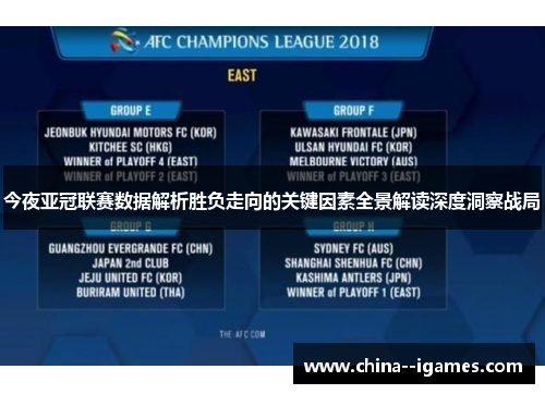 今夜亚冠联赛数据解析胜负走向的关键因素全景解读深度洞察战局 今夜亚冠联赛数据解析胜负走向的关键因素全景解读深度洞察战局