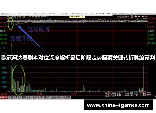 欧冠淘汰赛剧本对位深度解析最后阶段走势暗藏关键转折脉络预判 欧冠淘汰赛剧本对位深度解析最后阶段走势暗藏关键转折脉络预判