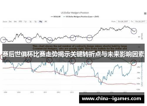 赛后世俱杯比赛走势揭示关键转折点与未来影响因素