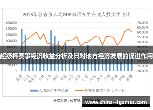 超级杯赛事经济收益分析及其对地方经济发展的促进作用