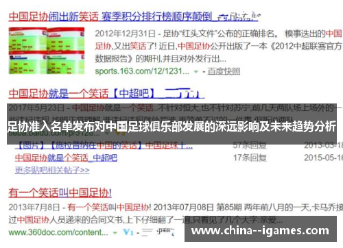足协准入名单发布对中国足球俱乐部发展的深远影响及未来趋势分析 足协准入名单发布对中国足球俱乐部发展的深远影响及未来趋势分析
