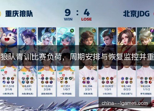 狼队青训比赛负荷，周期安排与恢复监控并重